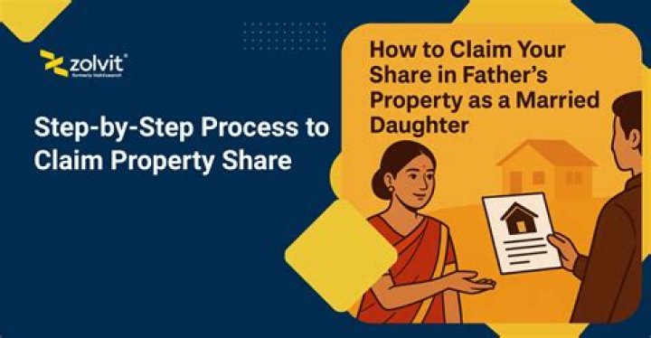 What is the right of a married daughter in father's property?