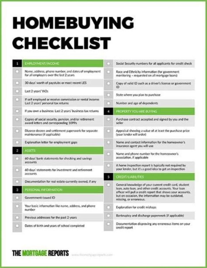What to check before buying a home?