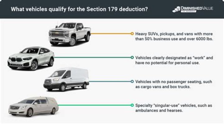 What vehicles are tax deductible?