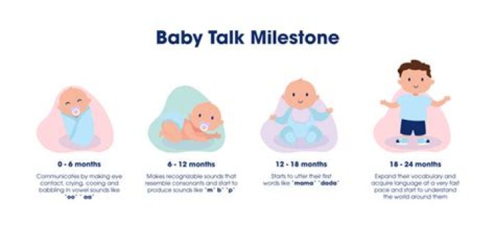 When do babies start cooing and smiling?