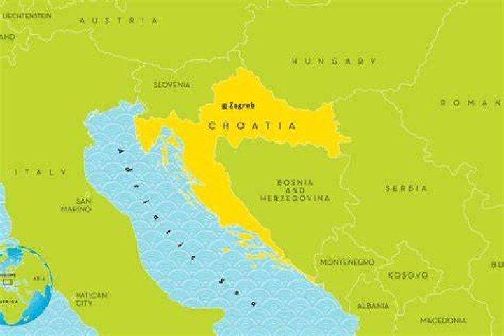 Where do Croatians migrate?