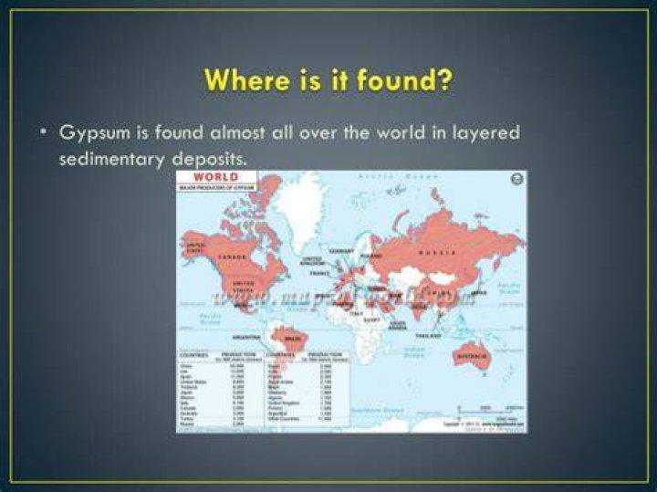 Where is gypsum found?