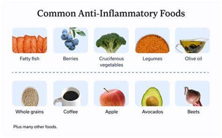 Which nuts are the most anti-inflammatory?