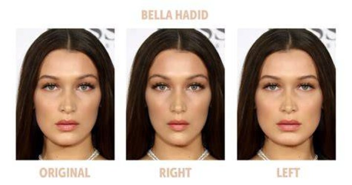 Who has the most symmetrical face in the world?
