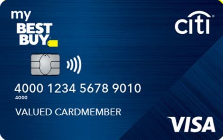 Who is the creditor for Best Buy Credit Card?
