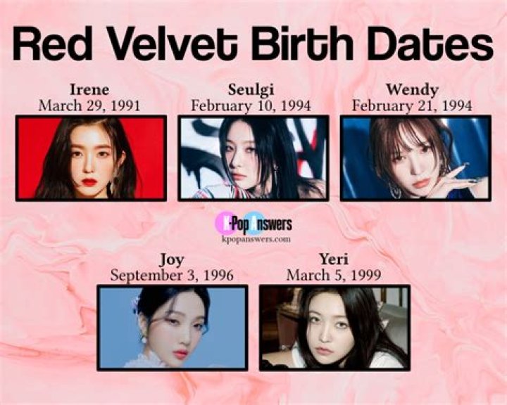 Who is the oldest in red velvet?