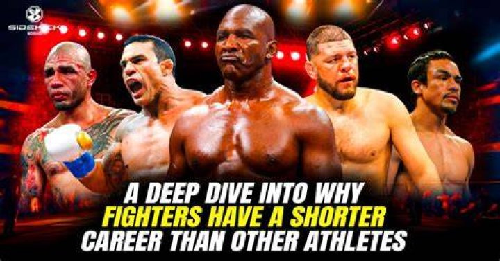 Why are fighters so skinny?