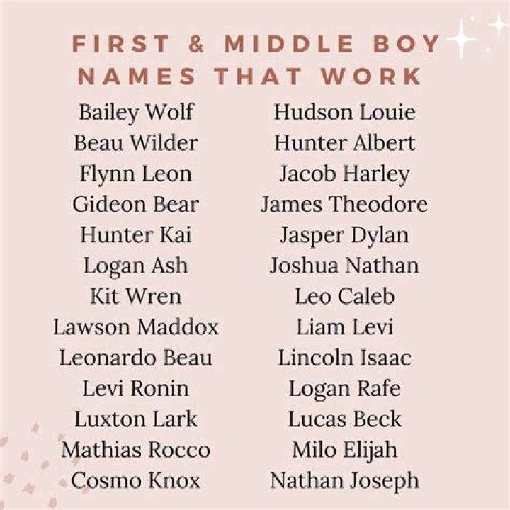 Why do people have double first names?