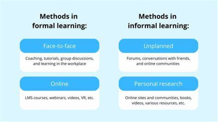 Why is informal learning important in the workplace?