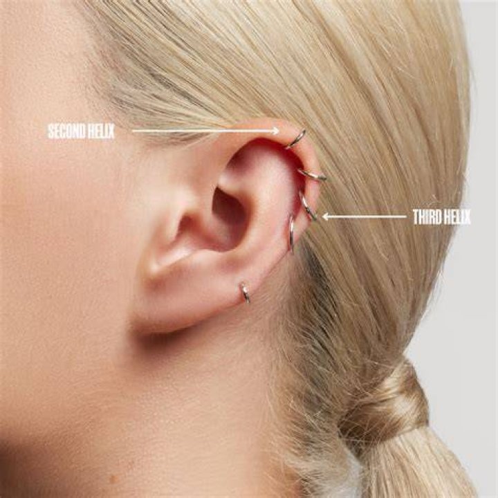 Why you shouldn't get a helix piercing?